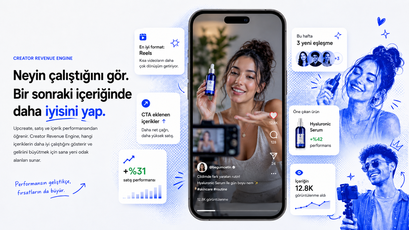 Upcreate Creator Revenue Engine anlatımı