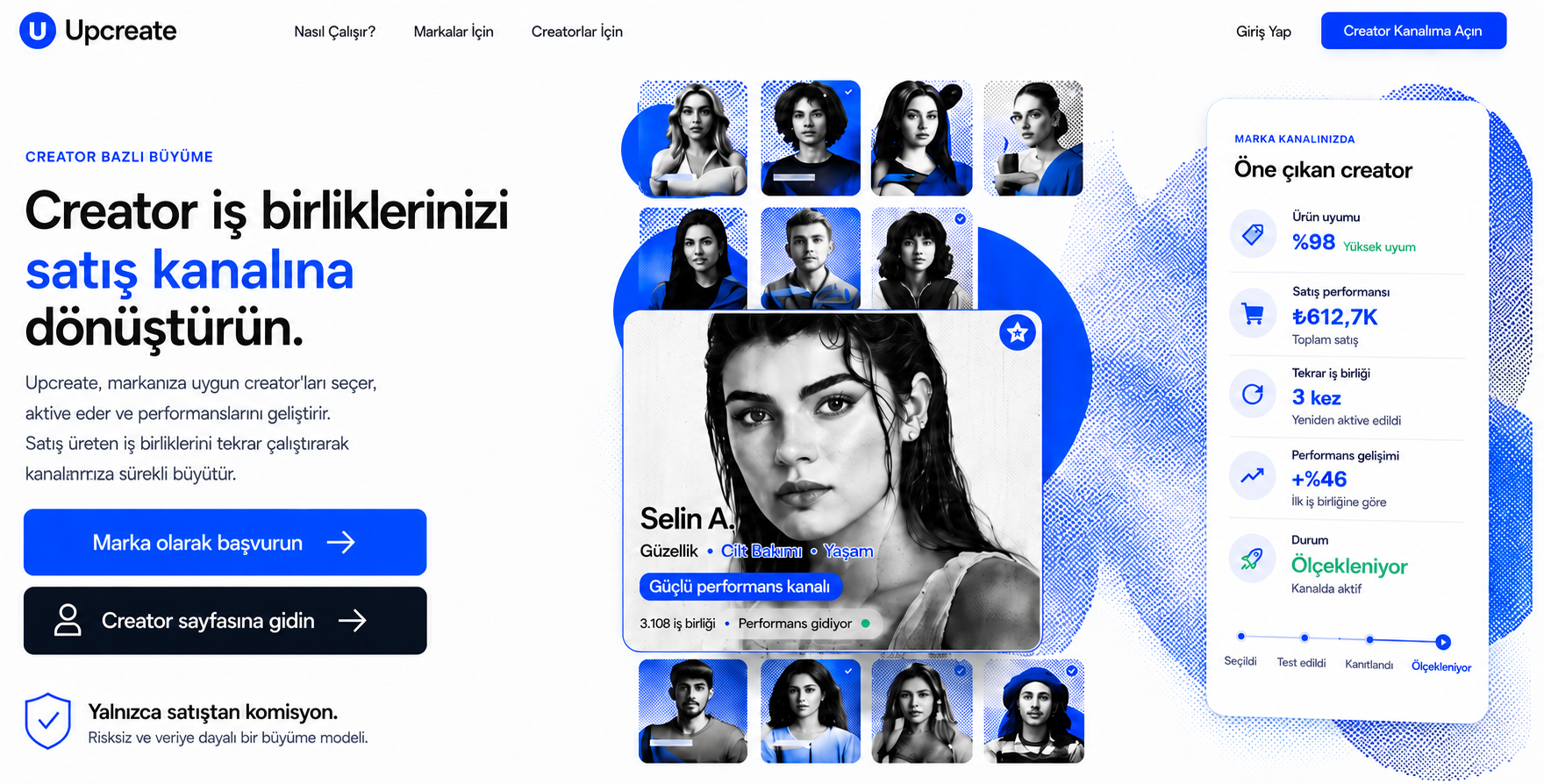 Creator iş birliklerinizi satış kanalına dönüştürün. Upcreate markanıza uygun creatorları seçer, aktive eder ve performanslarını geliştirir.