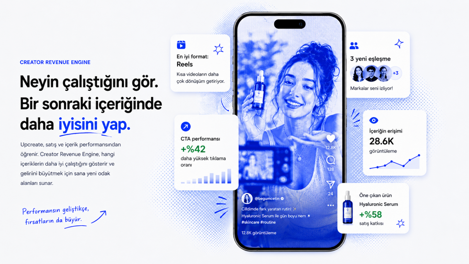 Neyin çalıştığını gör. Bir sonraki içeriğinde daha iyisini yap.